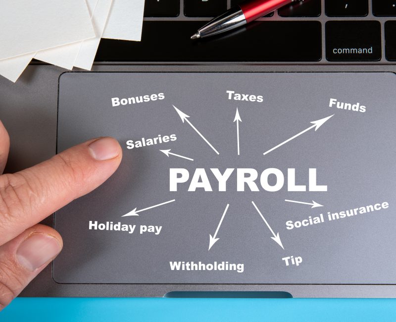 The Importance of Payroll Services with Pension Submissions for UK Businesses